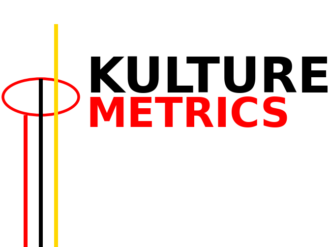 Kulture Metrics